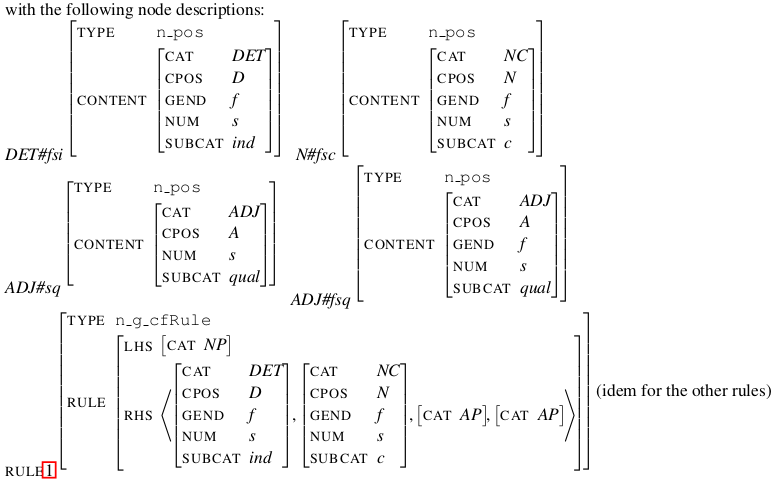 HOLINET Alpha Model